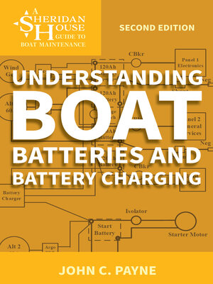 cover image of Understanding Boat Batteries and Battery Charging